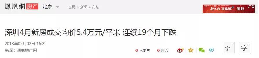 房價猛跌16元！樓市欠我們一個真相！買不買房還是看看政策吧！(圖1)